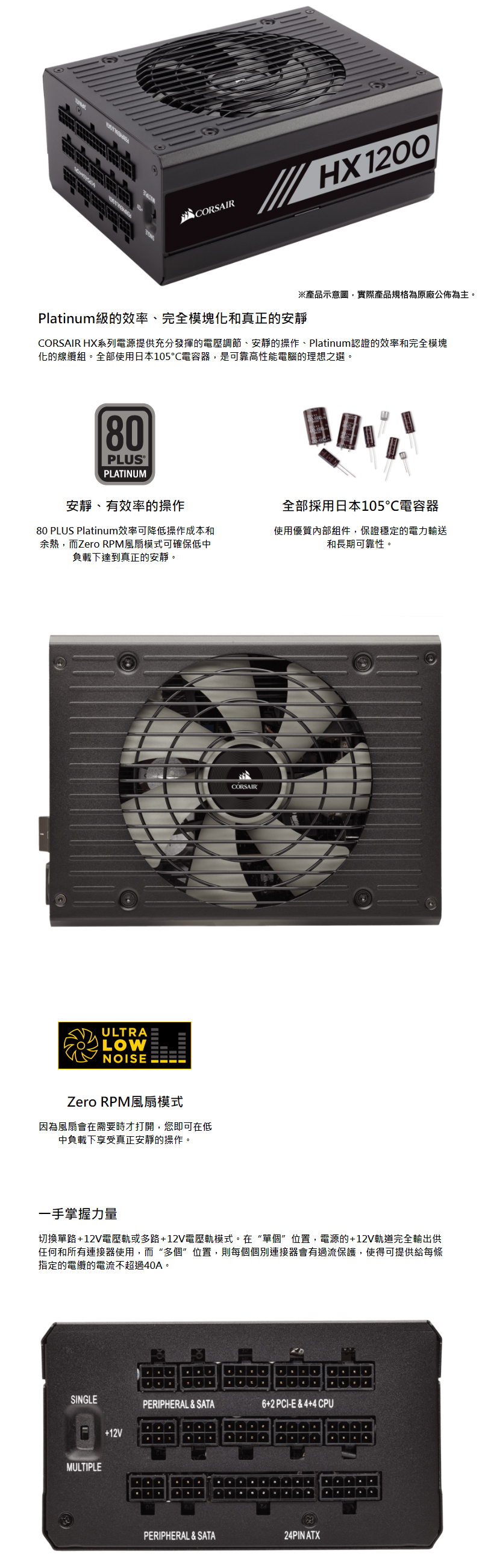 Corsair HX1200i 80PLUS PLATINUM 電源ユニット