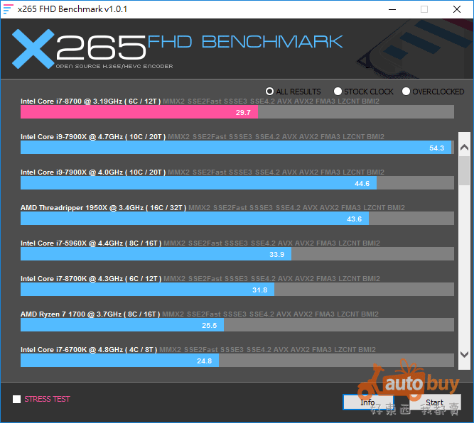 巨人之逆襲——Coffee Lake 加速了中央處理器世代交替之腳步- AUTOBUY