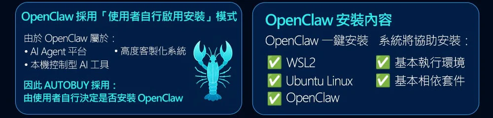 OpenClaw安裝內容