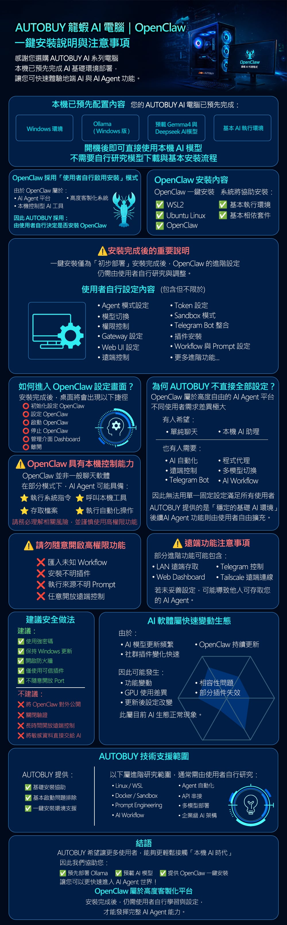 AUTOBUY龍蝦AI電腦|OpenClaw 一鍵安裝說明與注意事項